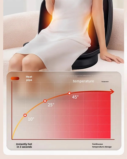 Shiatsu Neck Back Massager with Heat, 2D ro 3D Kneading Massage Chair Pad, Adjustable Compression Seat Massager for Full Body