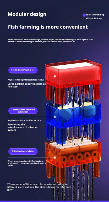 Rectangular 220V aquarium made of eco-friendly acrylic and glass, suitable for aquatic use Taj Home Store