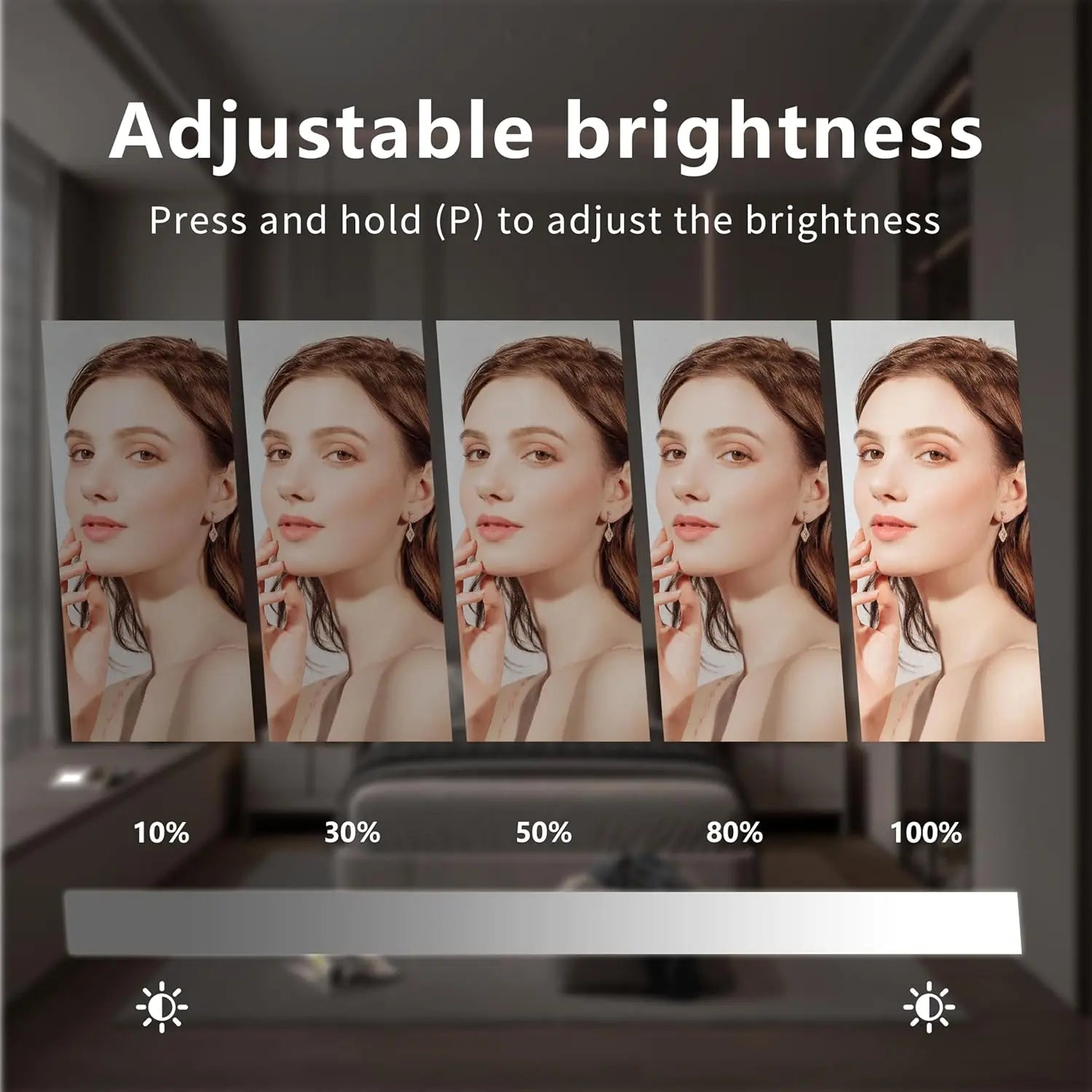 Vanity Mirror with Lights, Makeup Mirror with 3 Color Lighting Modes, Detachable 10X Magnification, Touch Control &amp; 360°Rotation Taj Home Store
