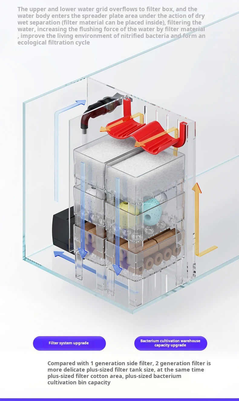 Rectangular 220V aquarium made of eco-friendly acrylic and glass, suitable for aquatic use
