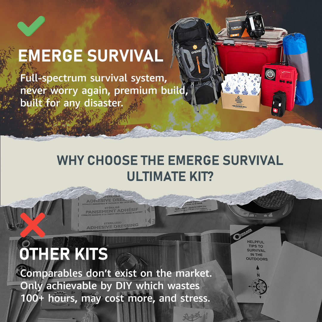 Ultimate Survival Kit Emerge Survival