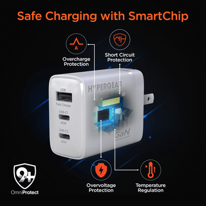 HyperGear SpeedBoost 45W USB-C PD Tri-Port GaN Fast Wall Charger with PPS and 6ft USB-C Cable Jupiter Gear Home