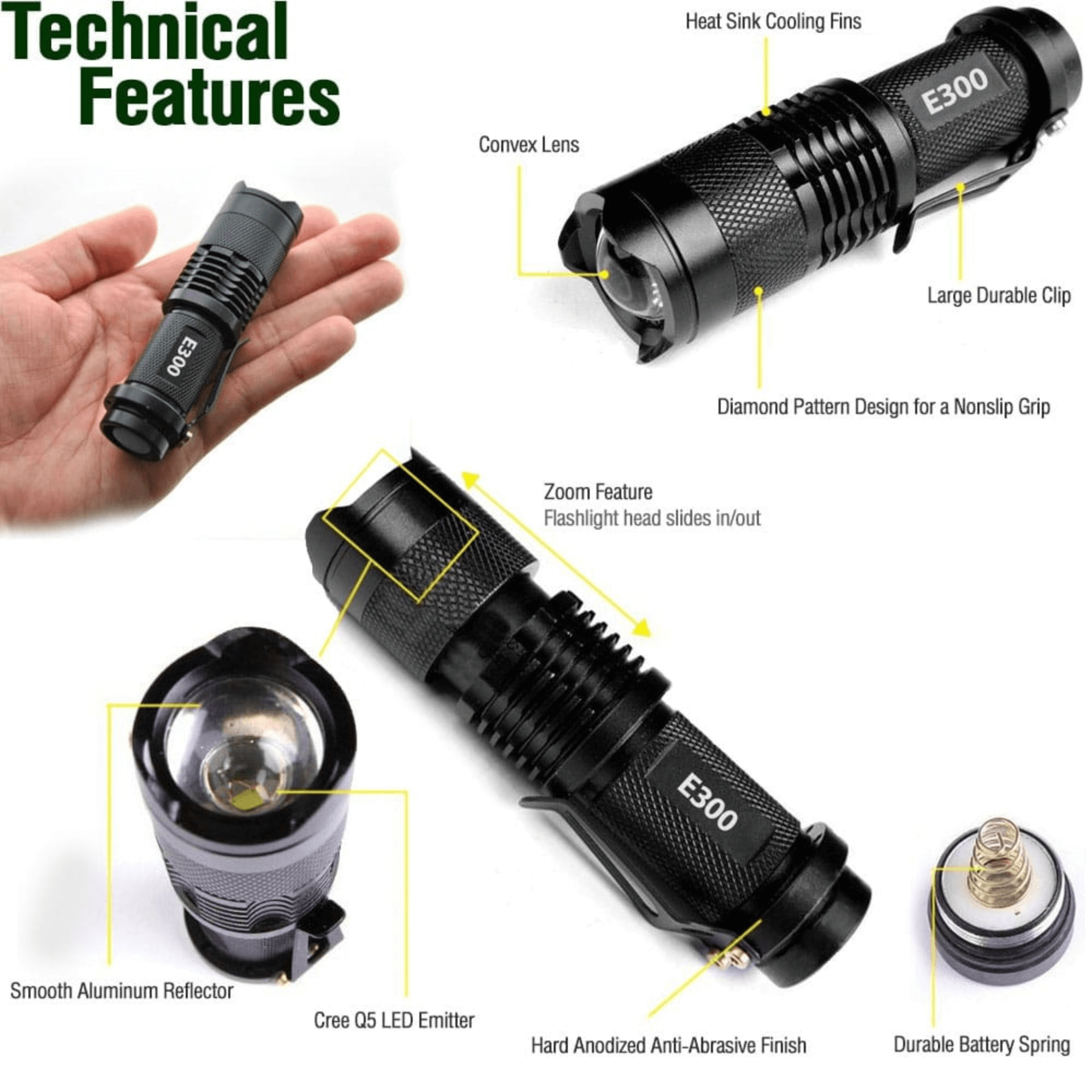 EcoGear FX E300 EDC Tactical Flashlight 3-Pack Jupiter Gear Home