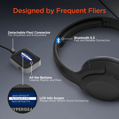 HyperGear IntelliCast Flight Audio Transmitter + Receiver Jupiter Gear Home