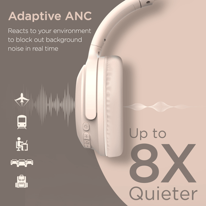 HyperGear Stealth2 ANC Wireless Headphones Jupiter Gear Home