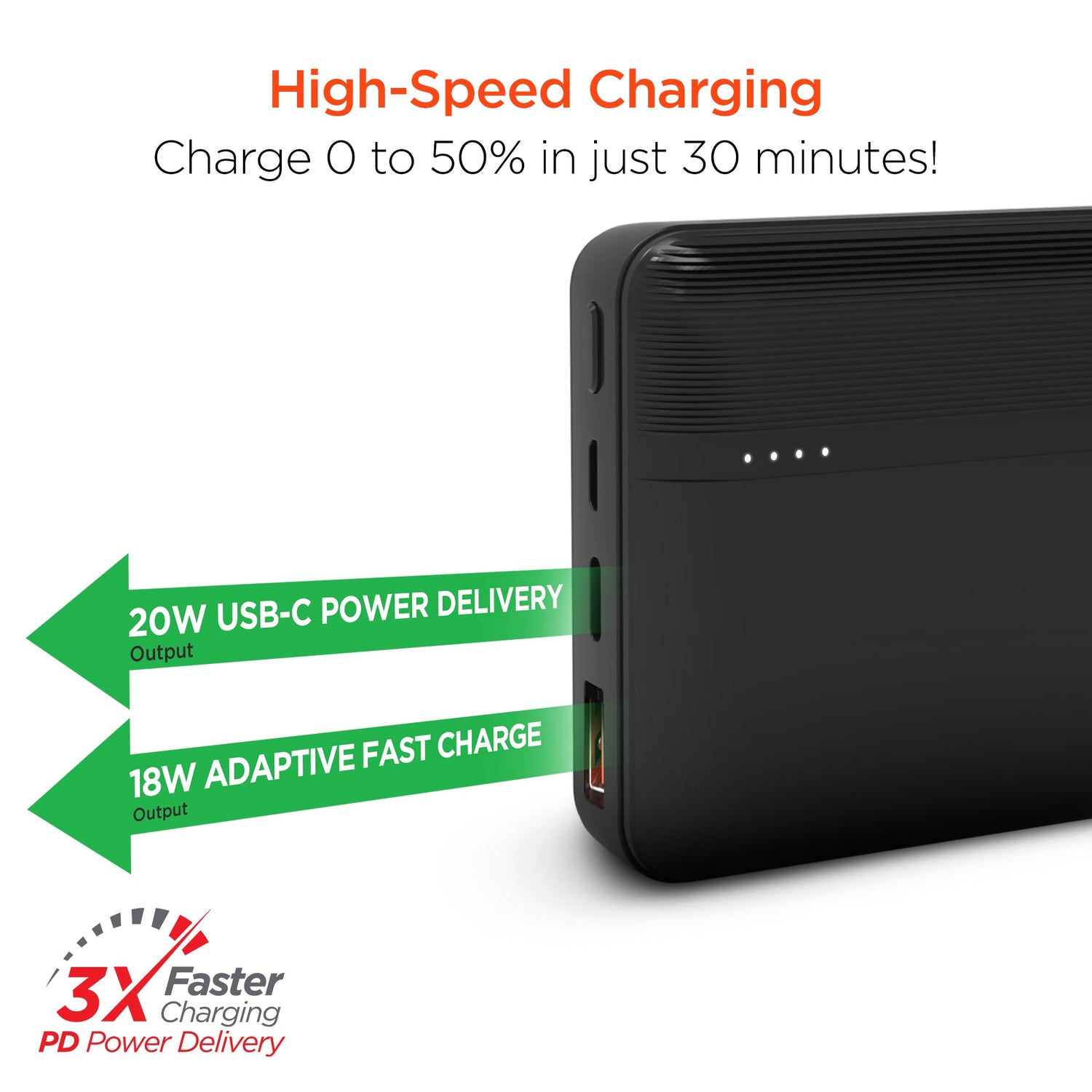 HyperGear 20000mAh 20W PD + USB Power Bank Jupiter Gear Home