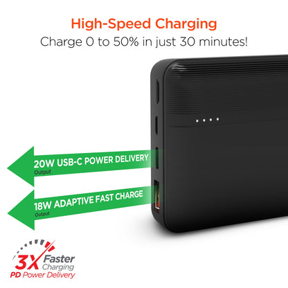 HyperGear 20000mAh 20W PD + USB Power Bank Jupiter Gear Home