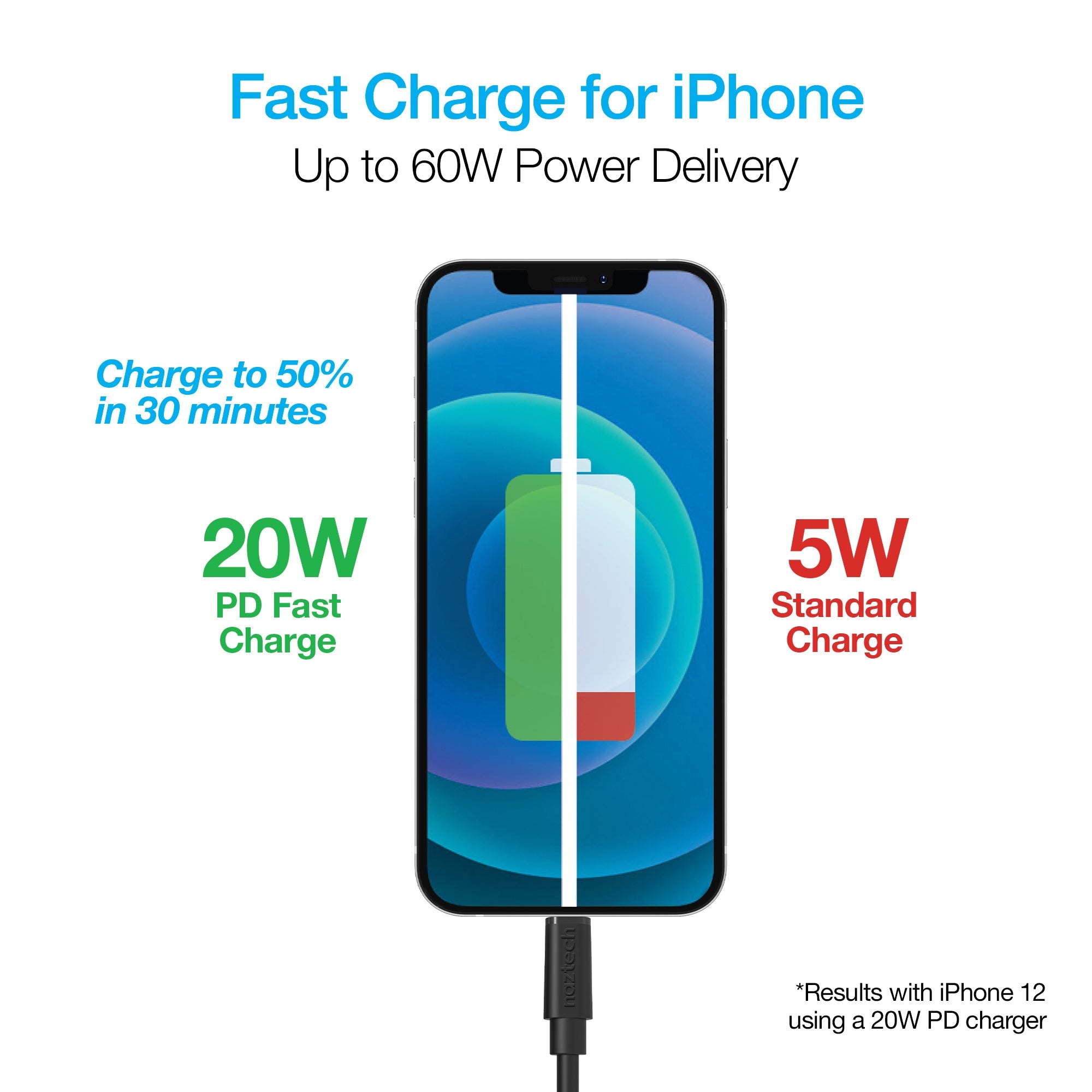 Naztech Fast Charge USB-C to MFi Lightning Cable 12ft Jupiter Gear Home