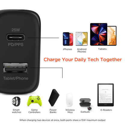 HyperGear SpeedBoost 25W USB-C PD + 12W USB Fast Wall Charger with PPS Jupiter Gear Home