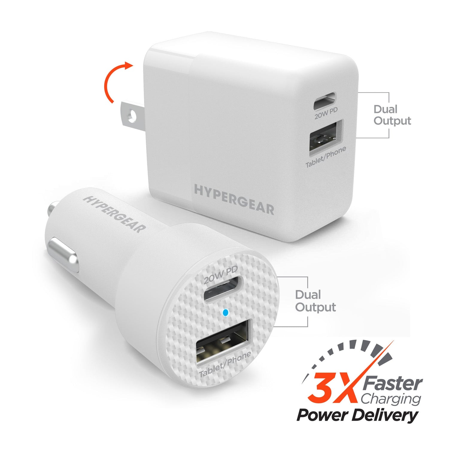 Hypergear Wall &amp; Car Charger Bundle 20W USB-C PD &amp; 12W USB Jupiter Gear Home