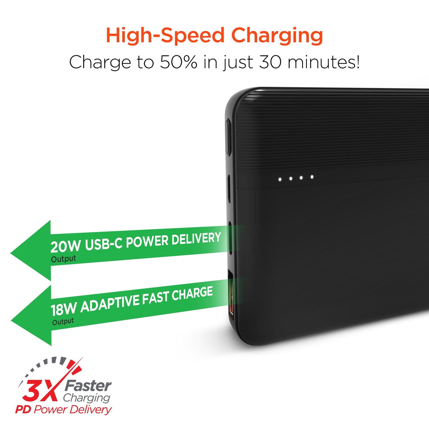 HyperGear 10000mAh 20W PD + USB Power Bank Jupiter Gear Home