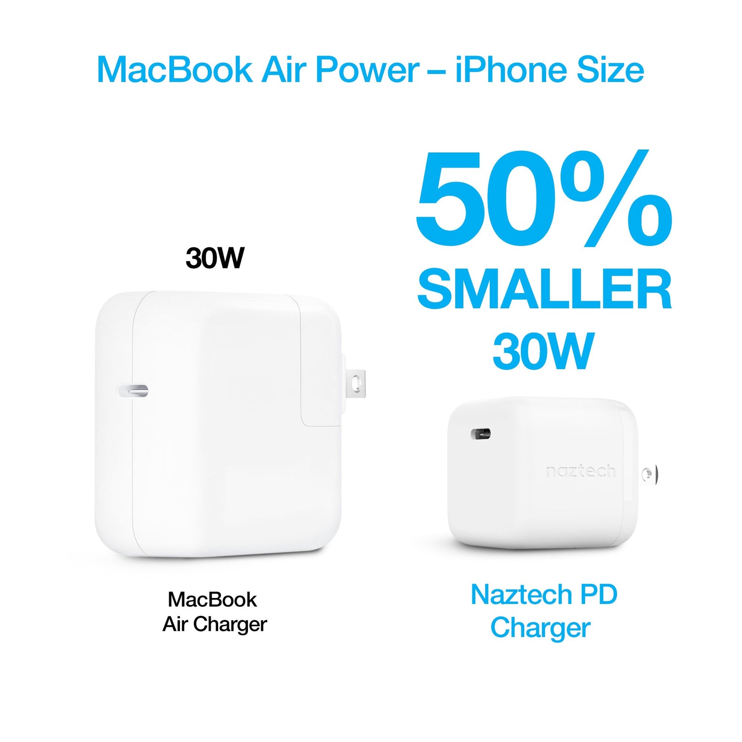 Naztech 30W PD Smart Chip Tech Wall Charger + USB-C to MFI Cable 6ft Jupiter Gear Home