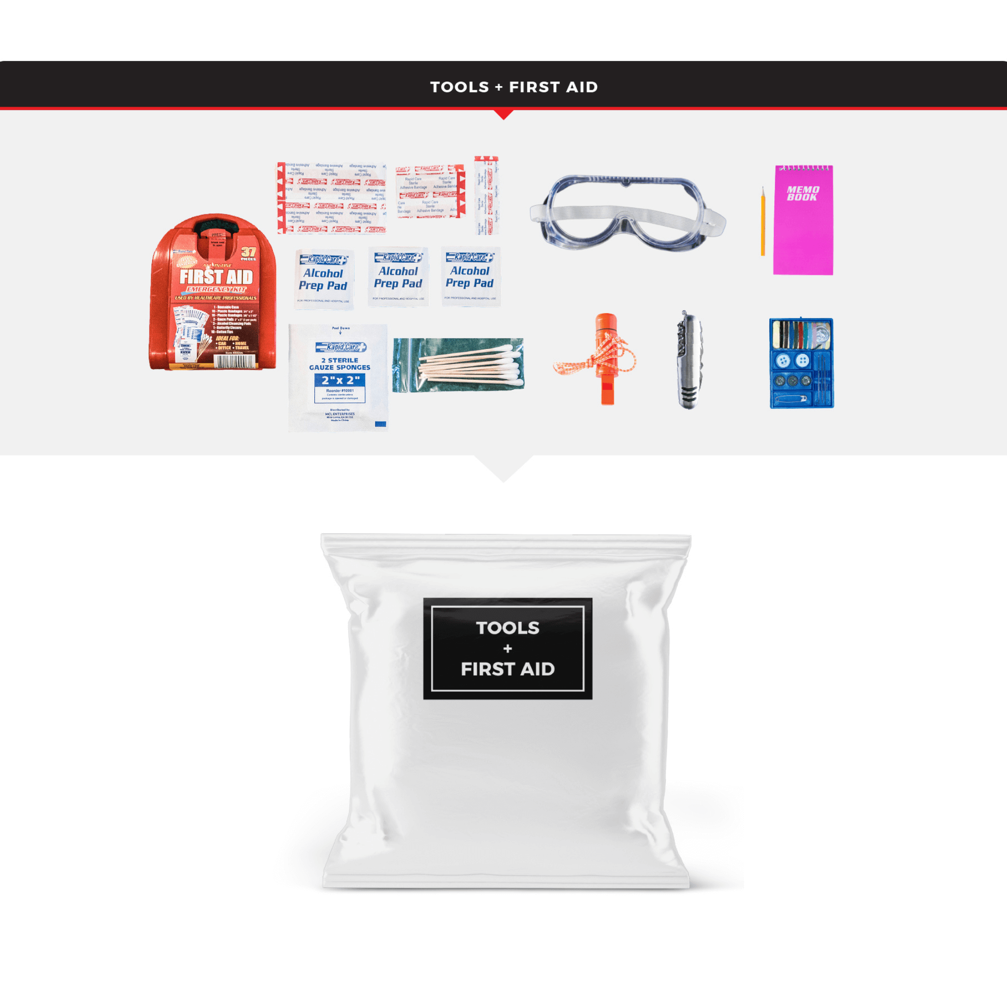 WSK Essential Survival Kit for Up To 4 People plus Bucket and Lid Jupiter Gear Home