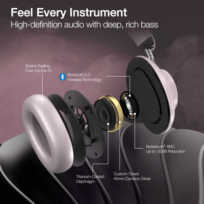 Naztech Aura 360 ANC Wireless Headphones Jupiter Gear Home