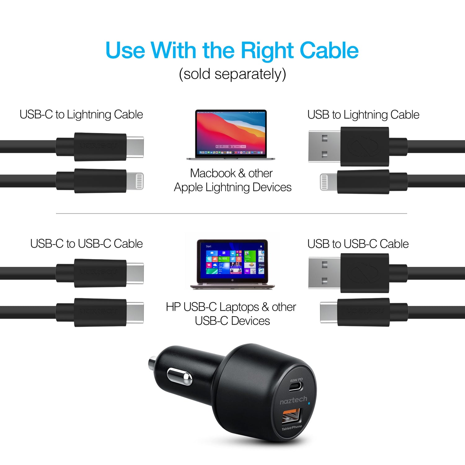 Naztech SpeedMax65 PD65W + QC3 Car Charger Jupiter Gear Home