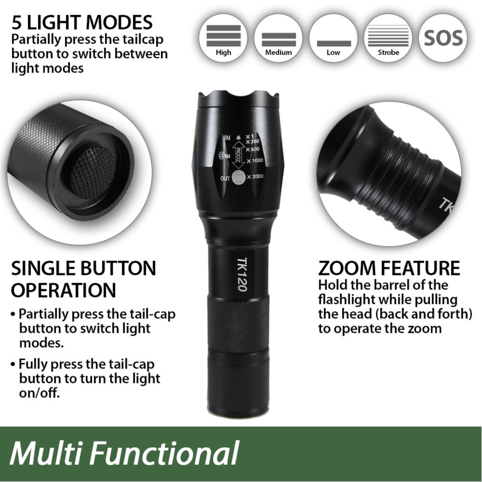 EcoGear FX TK120 Professional LED Flashlight Kit with Batteries and Charger Jupiter Gear Home