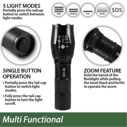 EcoGear FX TK120 Professional LED Flashlight Kit with Batteries and Charger Jupiter Gear Home