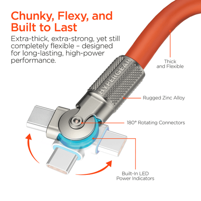 HyperGear Chunky180° 100W USB-C to USB-C Rugged Fast Charge Cable 6ft Jupiter Gear Home