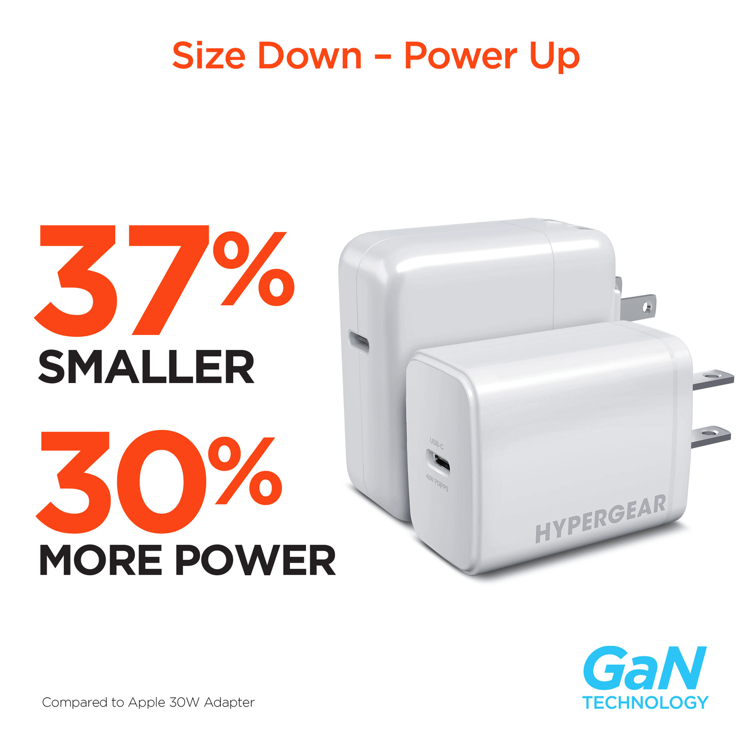 HyperGear SpeedBoost 40W USB-C PD GaN Fast Wall Charger with PPS Jupiter Gear Home
