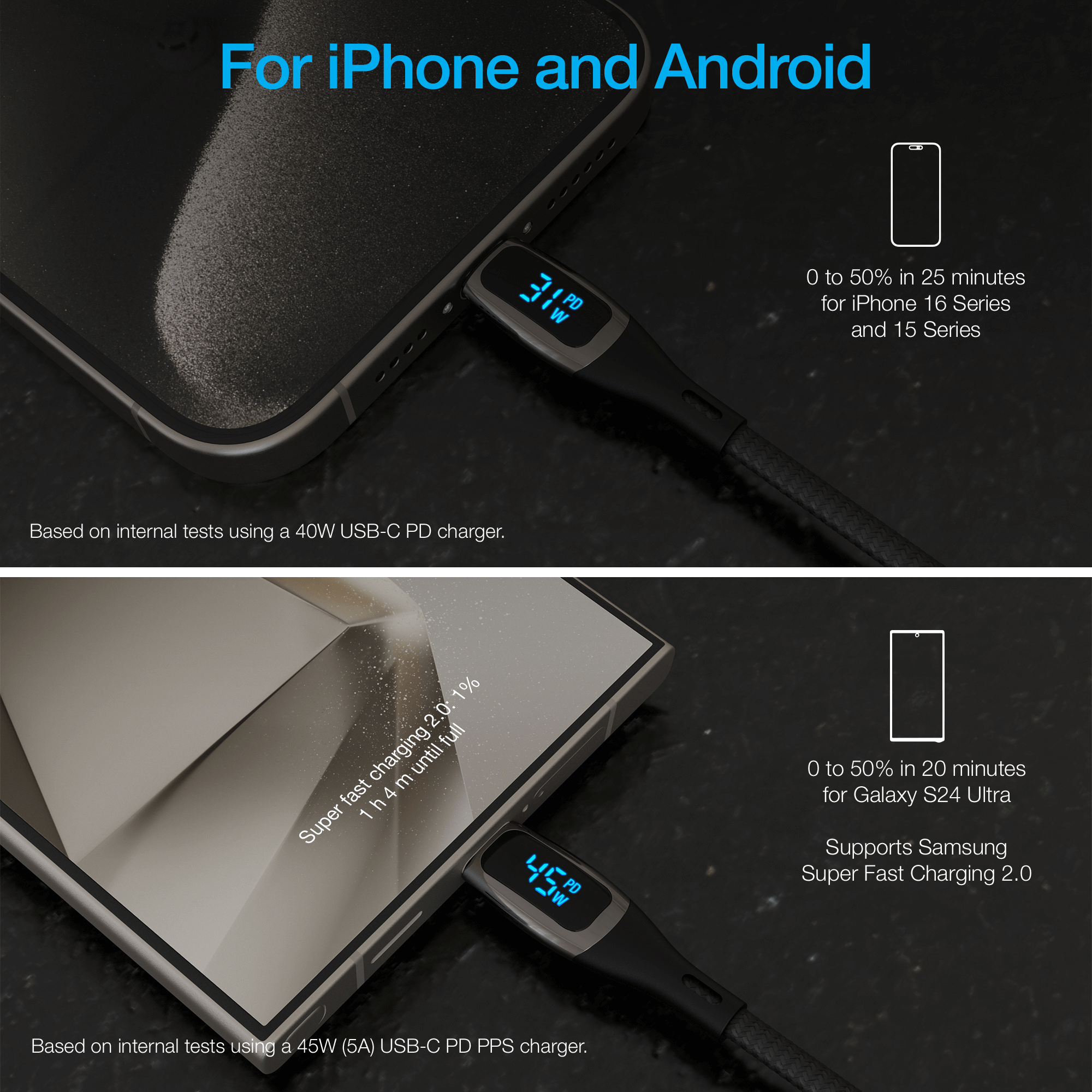 Naztech DigiWATT USB-C to USB-C Digital LED Cable 12ft Jupiter Gear Home