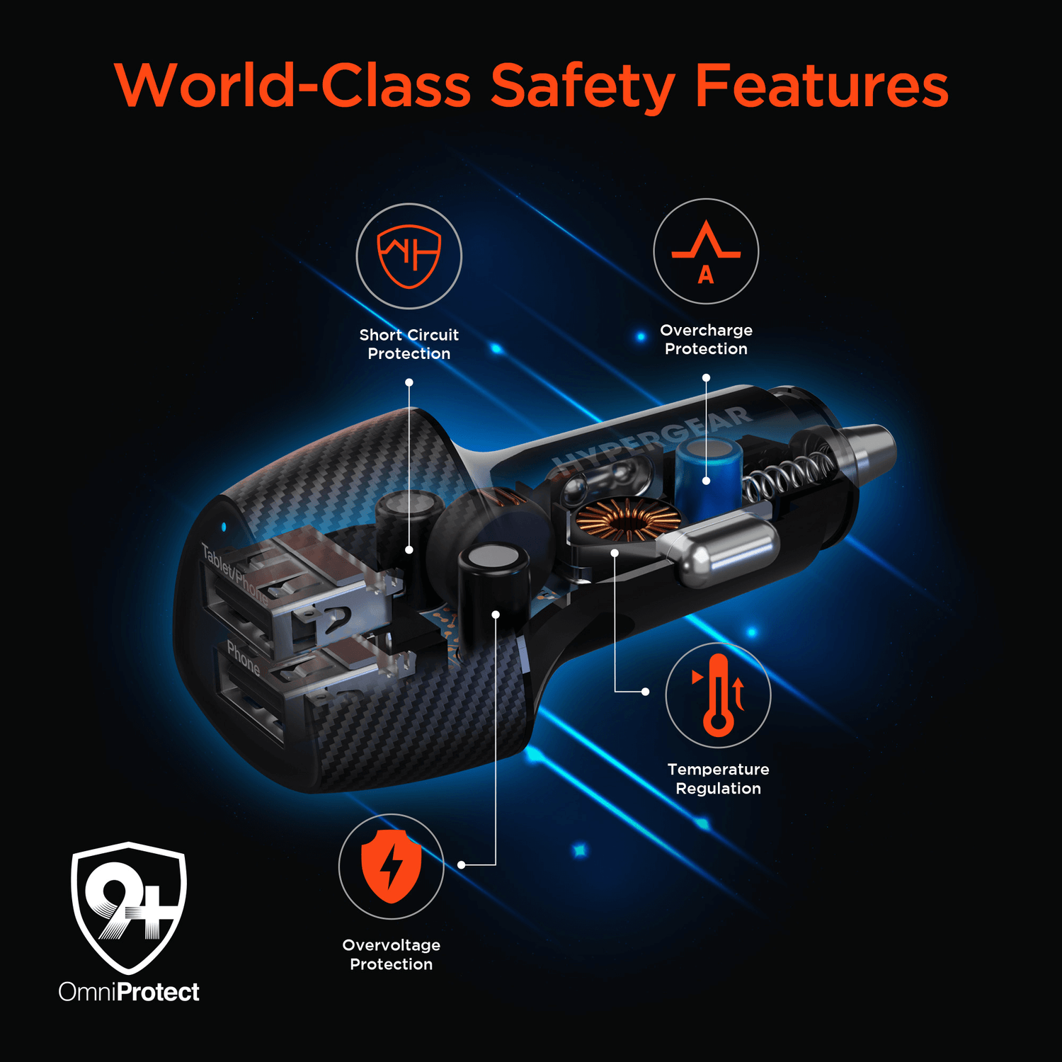 HyperGear SpeedBoost 12W USB + 5W USB Car Charger Jupiter Gear Home