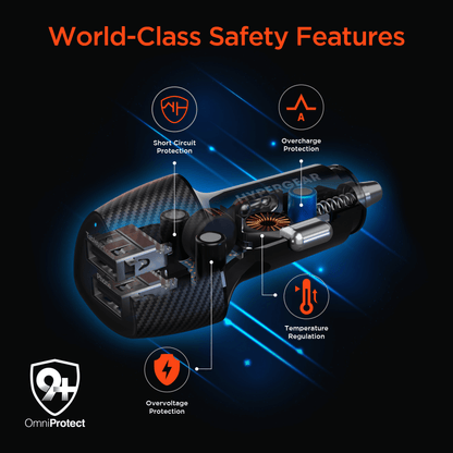HyperGear SpeedBoost 12W USB + 5W USB Car Charger Jupiter Gear Home