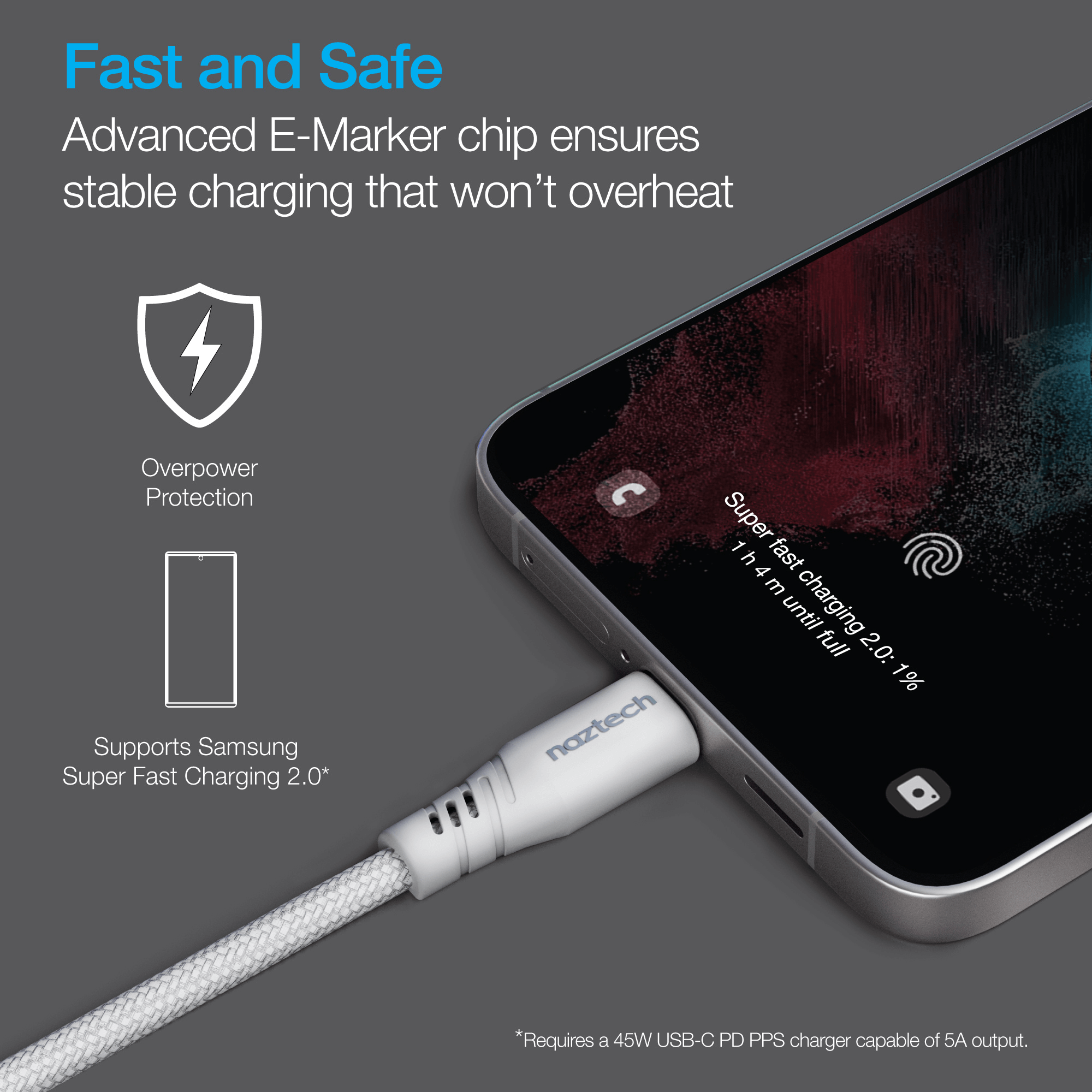 Naztech REcoil USB-C to USB-C Magnetic Cable 6ft Jupiter Gear Home