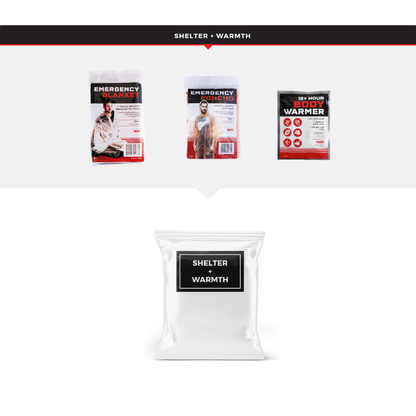 WSK Essential Survival Kit for Up To 2 People plus Backpack Jupiter Gear Home