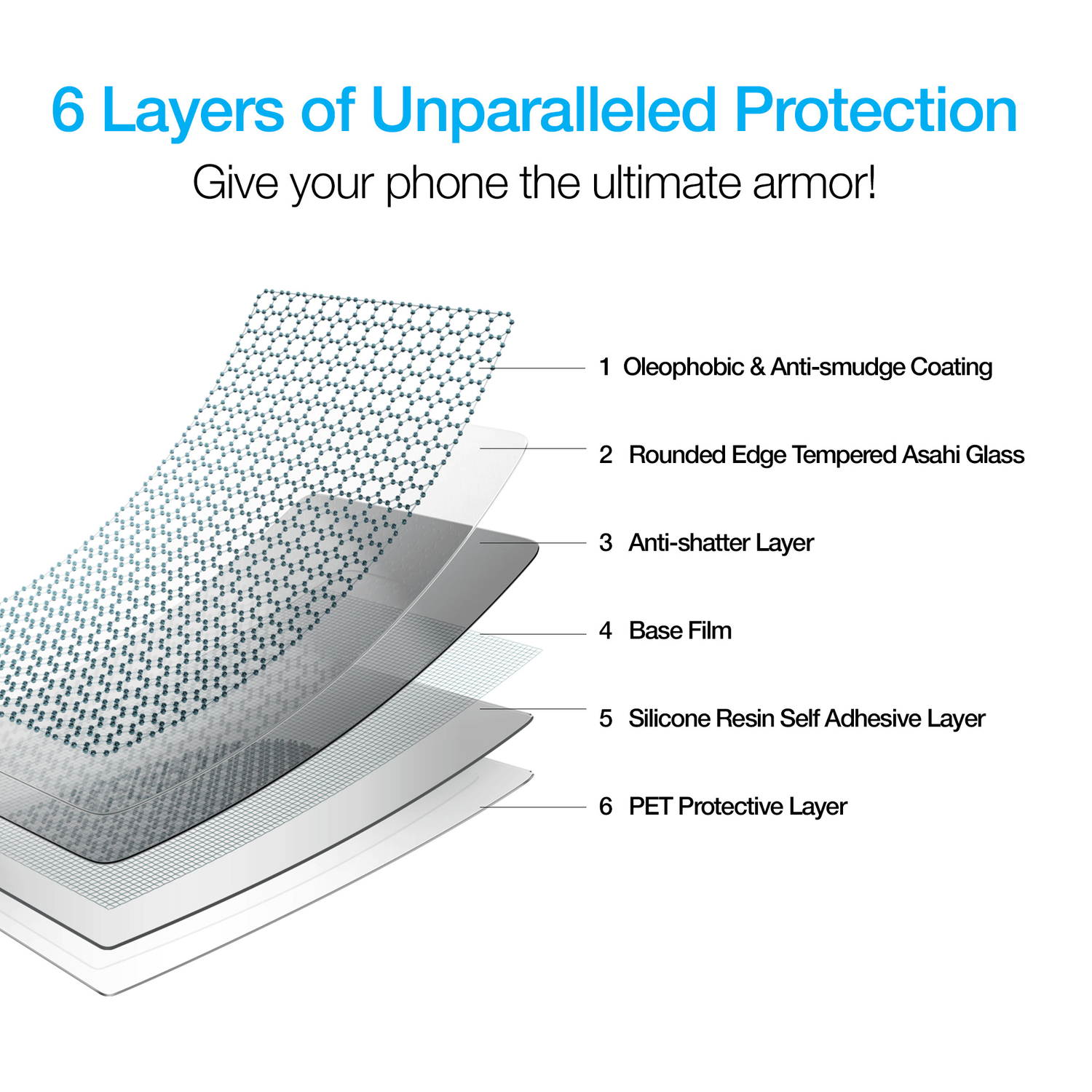 Naztech IntelliShield HD Tempered Glass 25pc Set for the iPhone 12 Mini Jupiter Gear Home