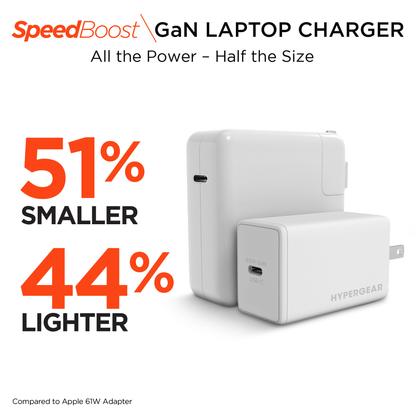 HyperGear SpeedBoost 65W USB-C PD PPS GaN Laptop Charger Jupiter Gear Home