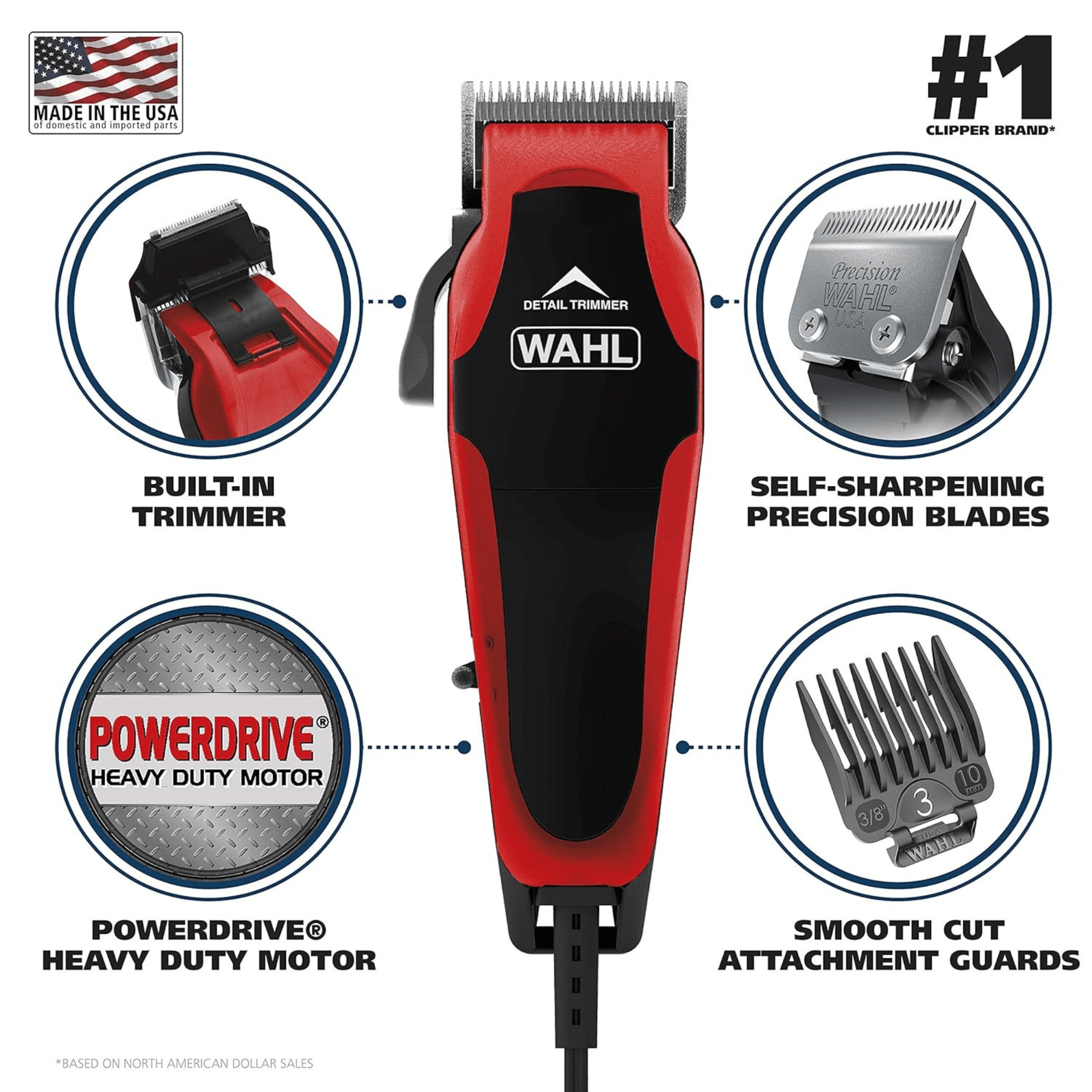 Wahl Clip-n-Trim 20-Piece Hair Clipper Kit Made in USA Jupiter Gear Home