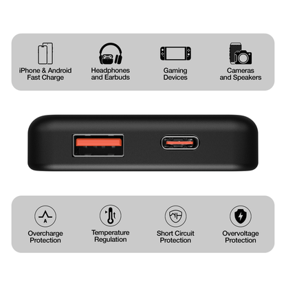 HyperGear 5000mAh PD20W Dual-Port PowerPack Jupiter Gear Home