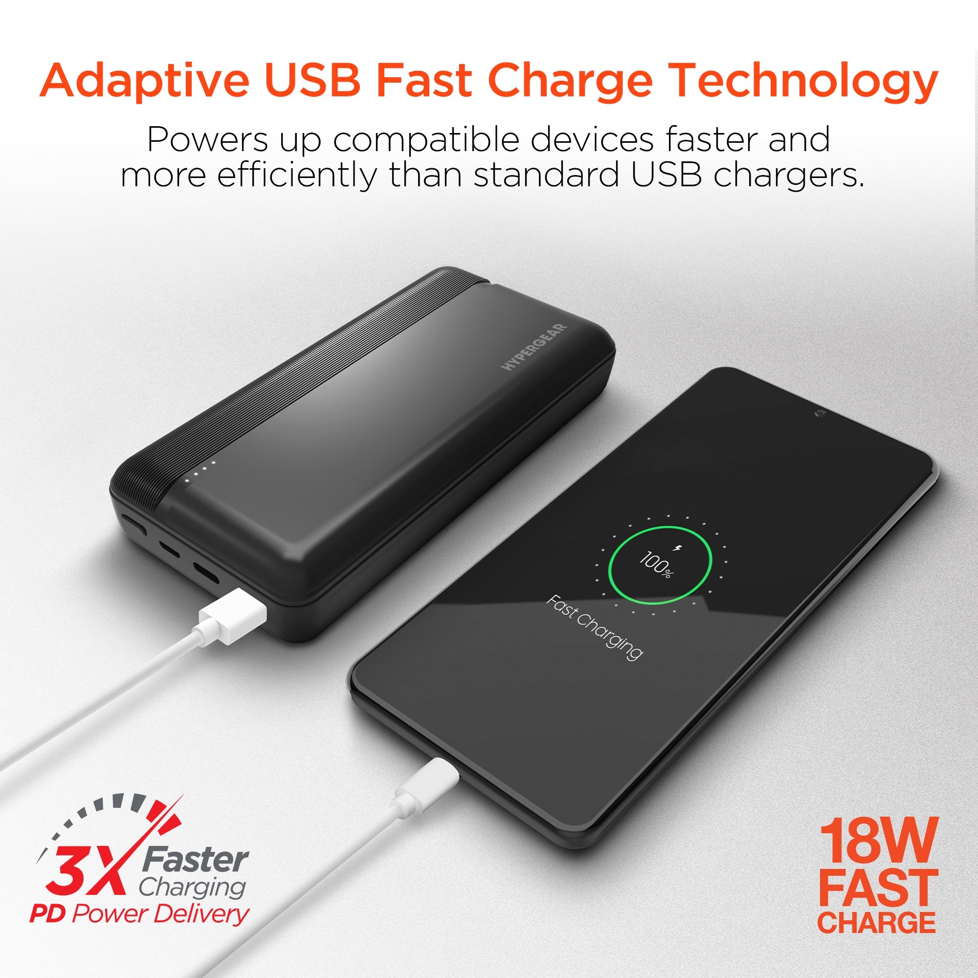 HyperGear 20000mAh 20W PD + USB Power Bank Jupiter Gear Home