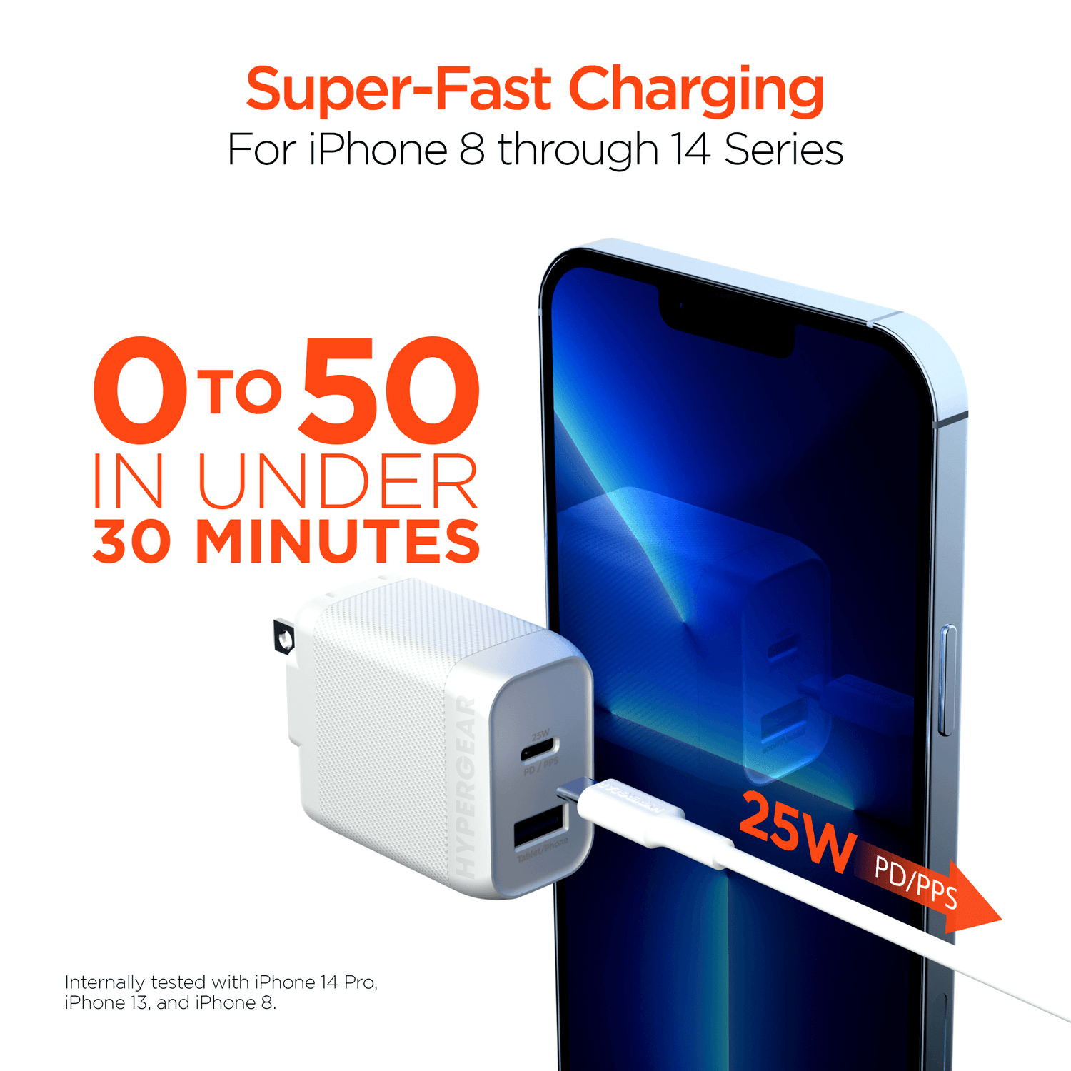 HyperGear SpeedBoost 25W USB-C PD + 12W USB Fast Wall Charger with PPS and 6ft MFi Lightning Cable Jupiter Gear Home