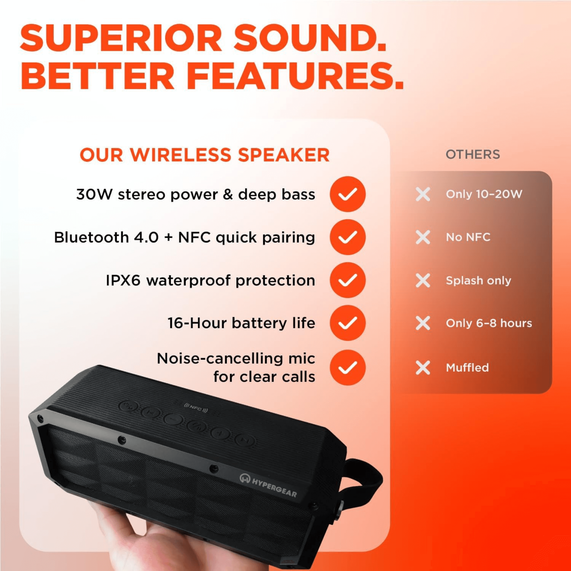 HyperGear Beast XL Water-Resistant Wireless Speaker Jupiter Gear Home
