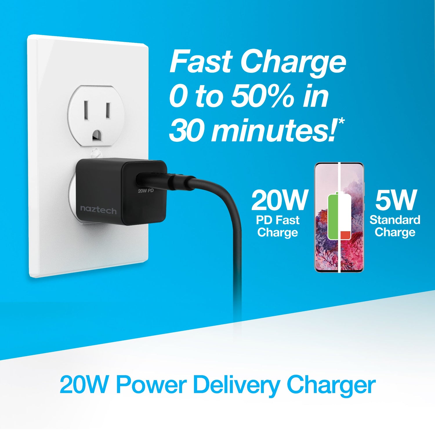 Naztech 20W PD Mini Fast Wall Charger Jupiter Gear Home