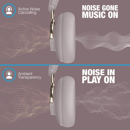 Naztech Aura 360 ANC Wireless Headphones Jupiter Gear Home