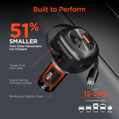 HyperGear SpeedBoost 60W Retractable Car Charger Jupiter Gear Home