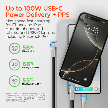 HyperGear Chunky180° 100W USB-C to USB-C Rugged Fast Charge Cable 6ft Jupiter Gear Home