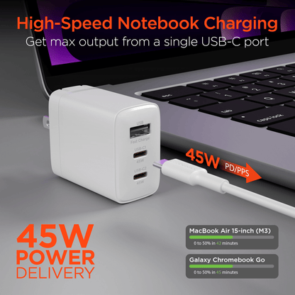 HyperGear SpeedBoost 45W USB-C PD Tri-Port GaN Fast Wall Charger with PPS and 6ft USB-C Cable Jupiter Gear Home