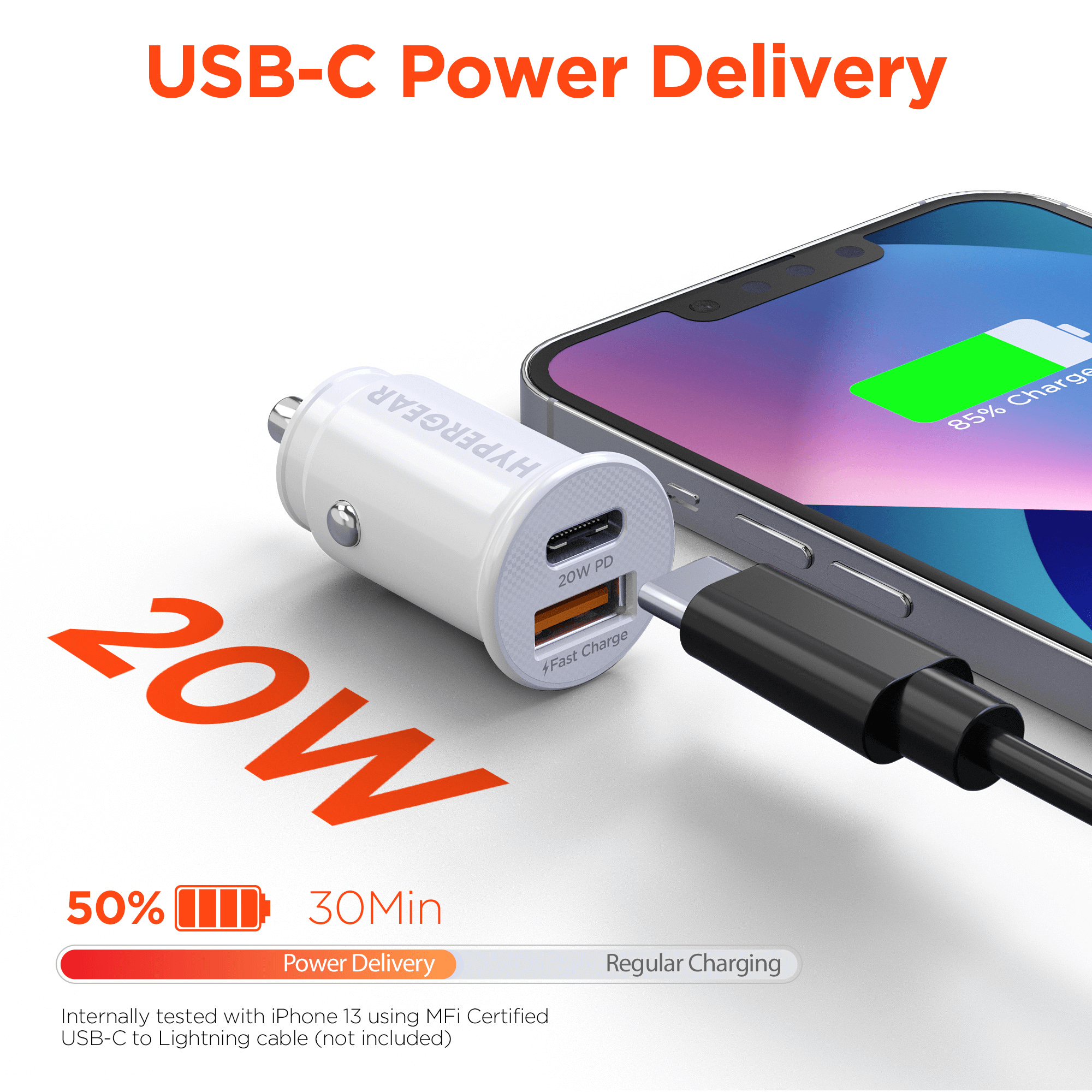 HyperGear Mini 20W USB-C PD + 18W USB Fast Car Charger Jupiter Gear Home