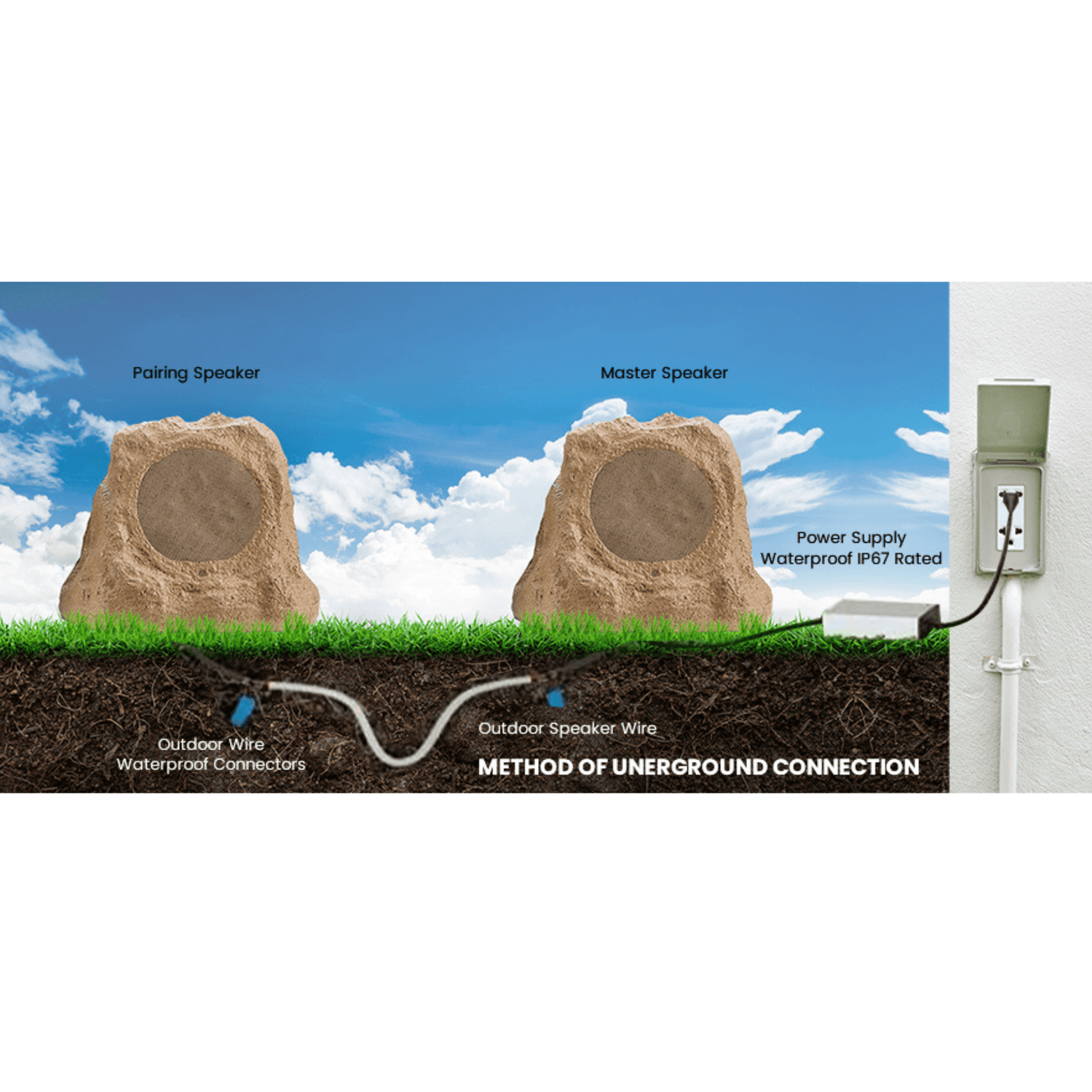 SoundPro BT Solar-Charge Rock Speaker Canyon Sandstone - Refurbished Jupiter Gear Home
