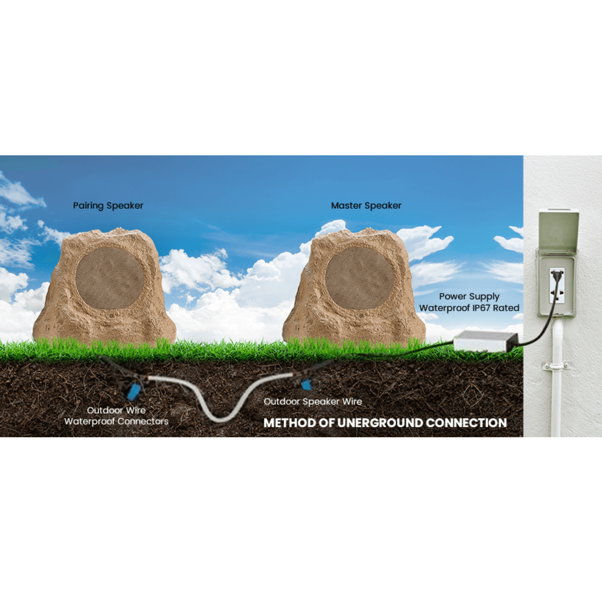 SoundPro BT Solar-Charge Rock Speaker Canyon Sandstone - Refurbished Jupiter Gear Home