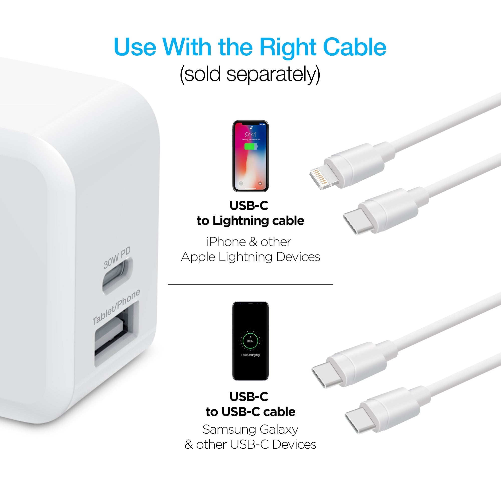 Naztech 30W USB-C PD Dual Output Fast Wall Charger Jupiter Gear Home