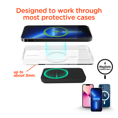 HyperGear 5000mAh Magnetic Wireless Power Bank Jupiter Gear Home