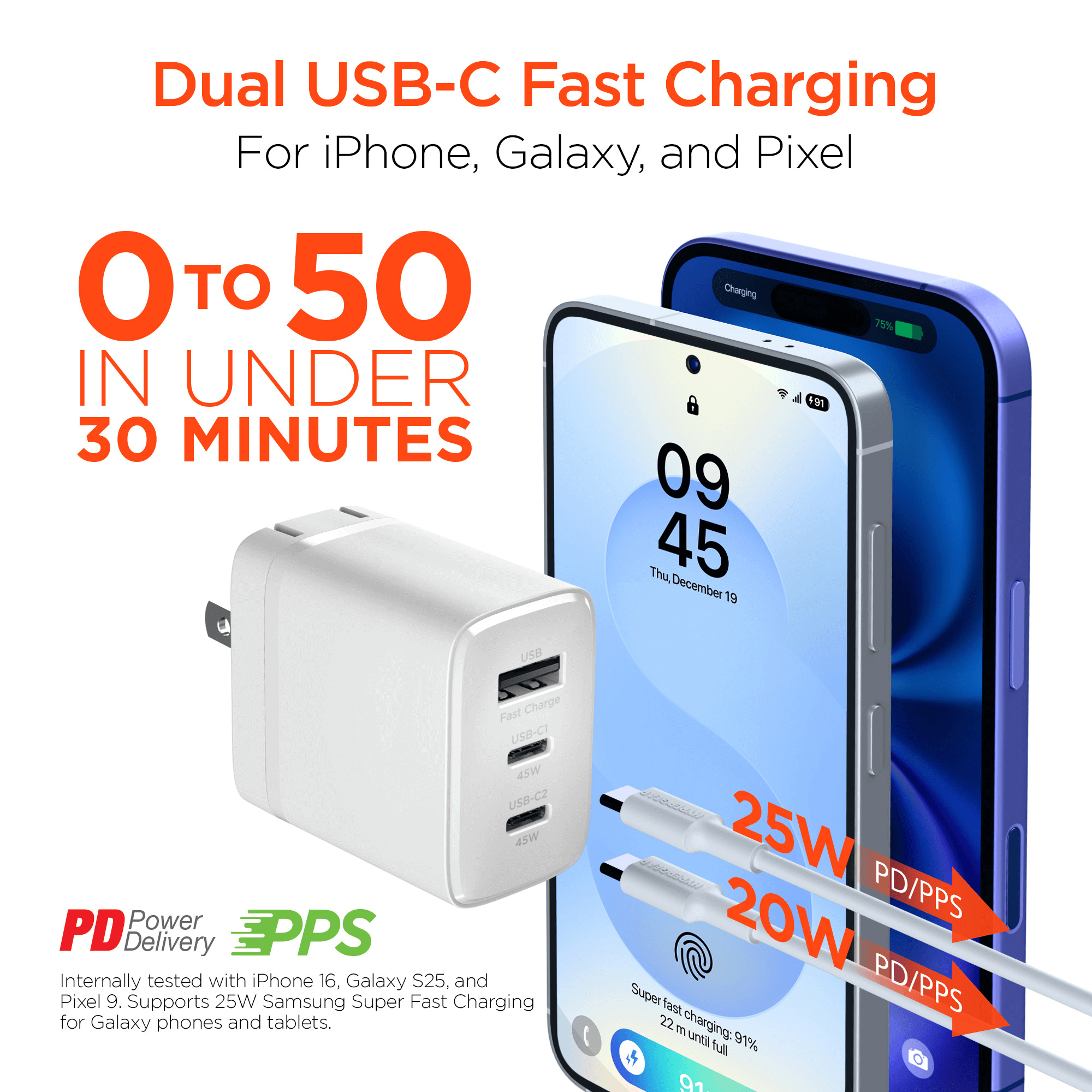 HyperGear SpeedBoost 45W USB-C PD Tri-Port GaN Fast Wall Charger with PPS Jupiter Gear Home
