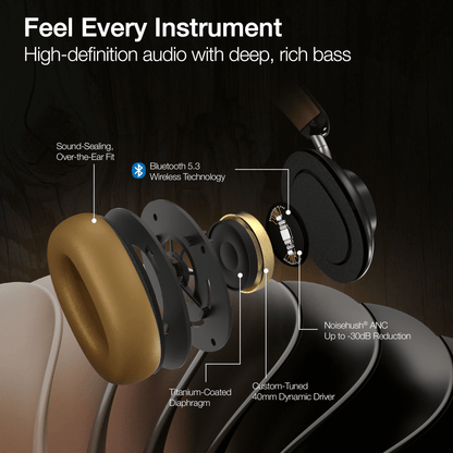 Naztech Aura 360 ANC Wireless Headphones Jupiter Gear Home