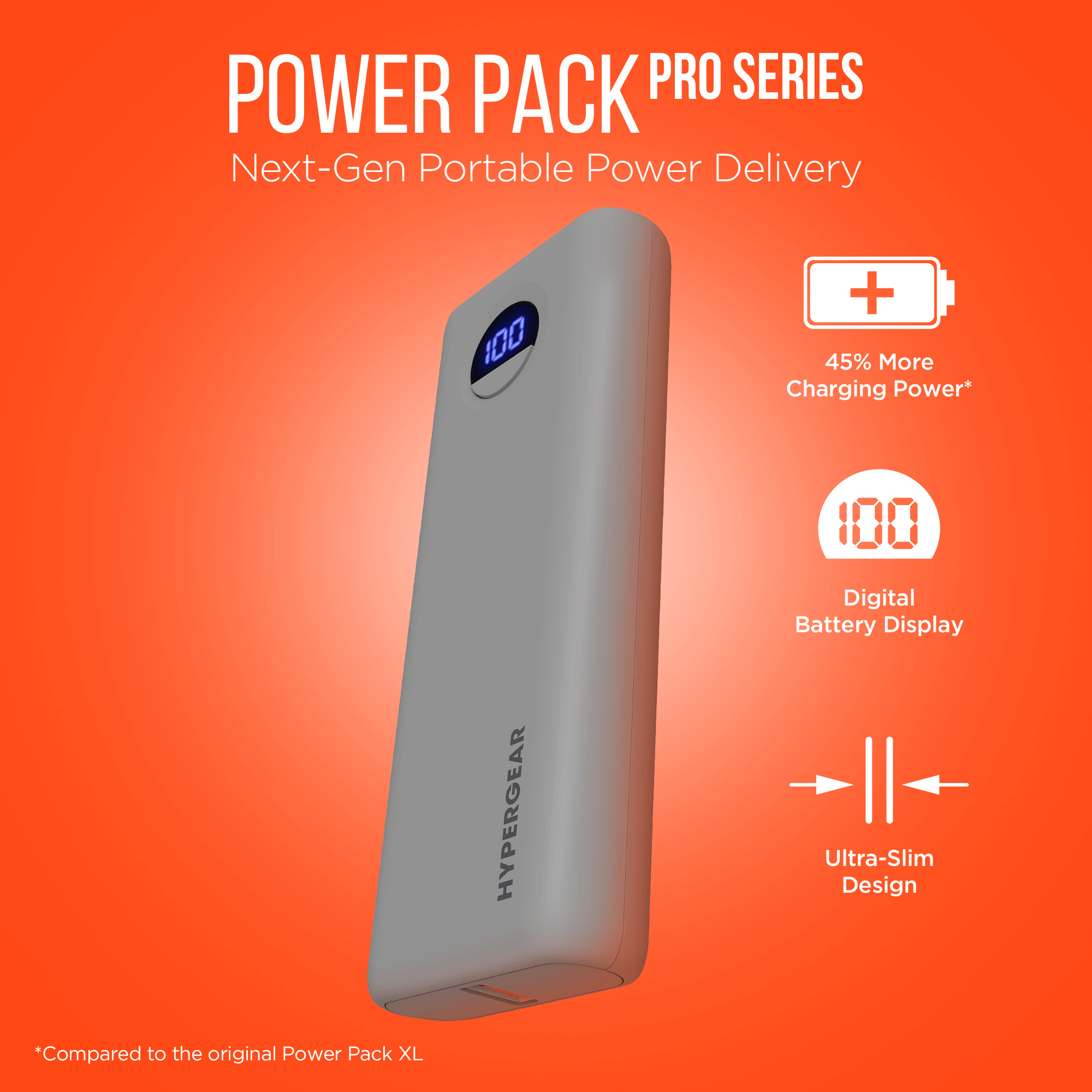 HyperGear PowerPack PRO+ 20000mAh 20W Power Bank Jupiter Gear Home