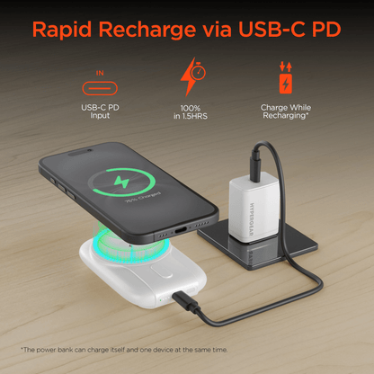 HyperGear Mag Grip Go 5000mAh Wireless Power Bank Jupiter Gear Home