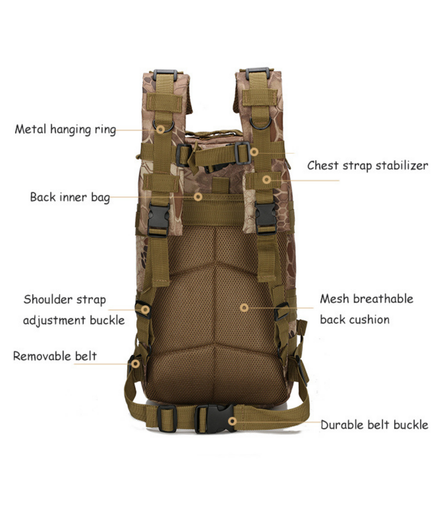 JupiterGear 25L Unisex Backpack Molle Bag Rucksack Range Bag Jupiter Gear Home